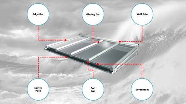 Self Supporting Roof Systems